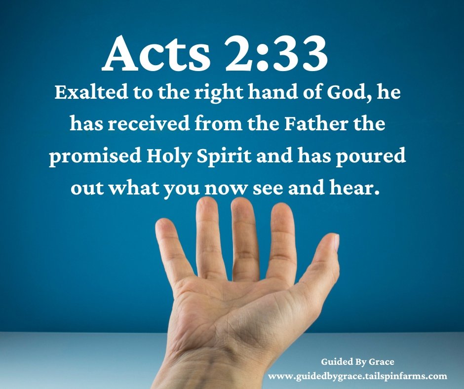 THE RIGHT HAND OF GOD / ACTS 2:33 - Guided By Grace